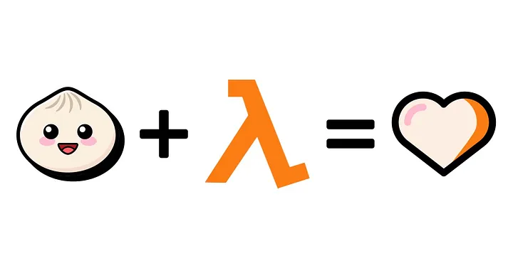 Bun + AWS Lambda = ❤️