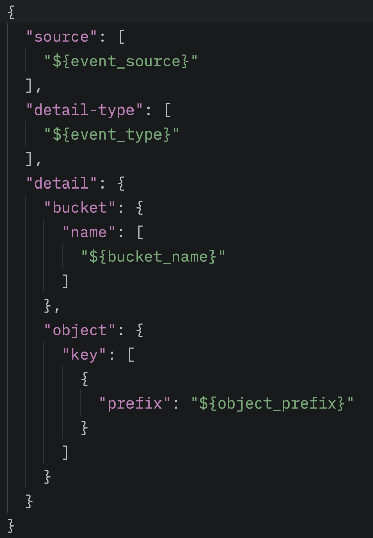 event-pattern.json.tpl