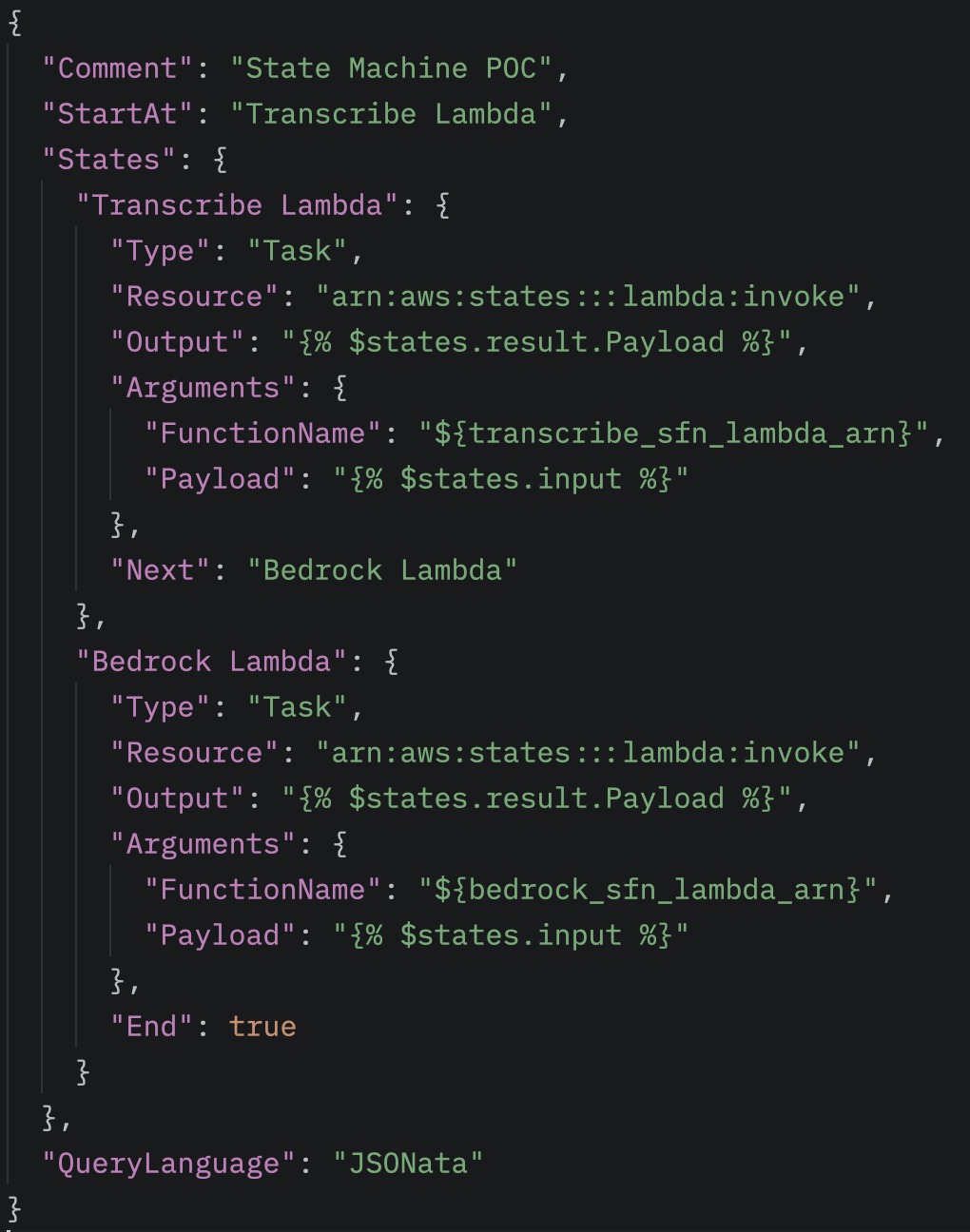 Setting the EventBridge rule target – assigning the Step Functions State Machine ARN